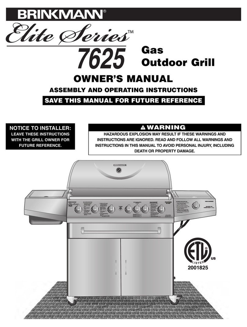 Brinkmann 7625 User manual