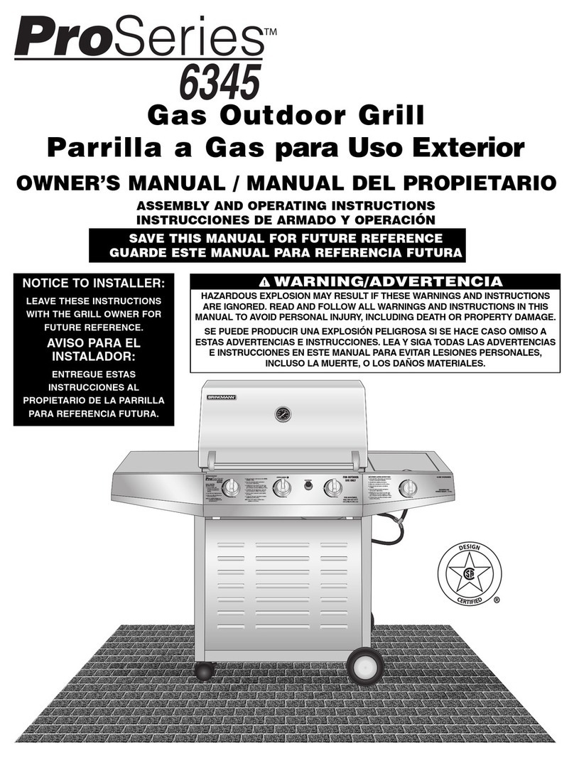 Brinkmann 6345 Series User manual