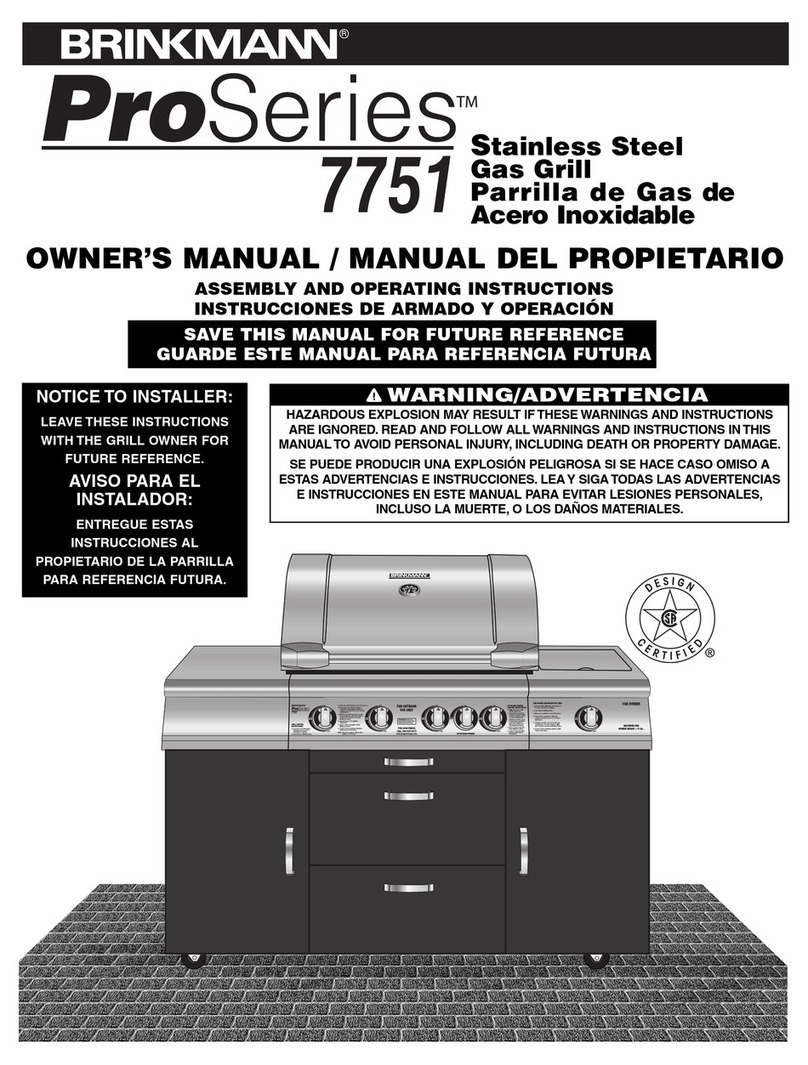 Brinkmann ProSeries 7751 User manual Brinkmann ProSeries 7751 User manual