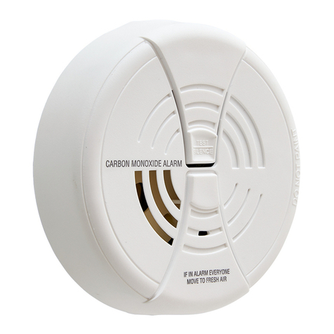 BRK electronic CO250LB User manual