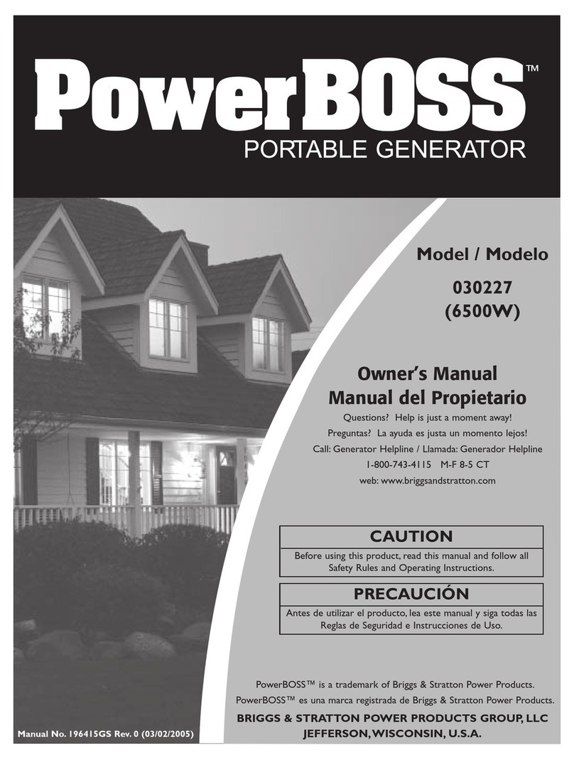PowerBoss 30227 User manual