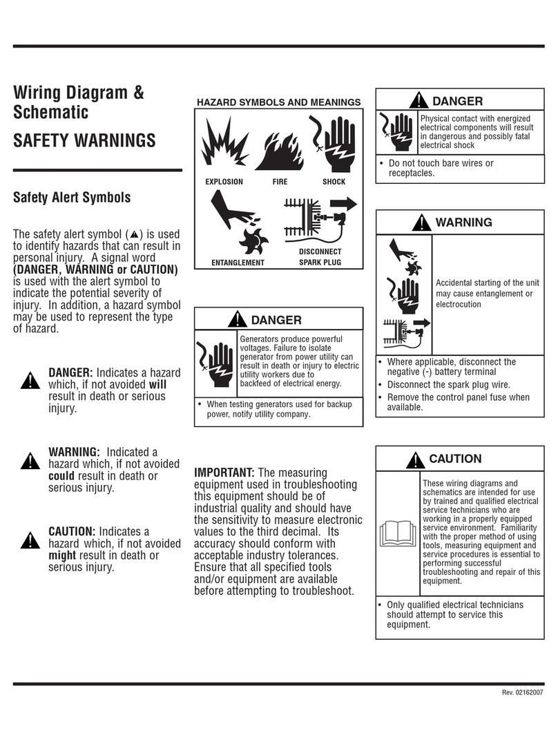 Briggs & Stratton 30336 Quick start guide