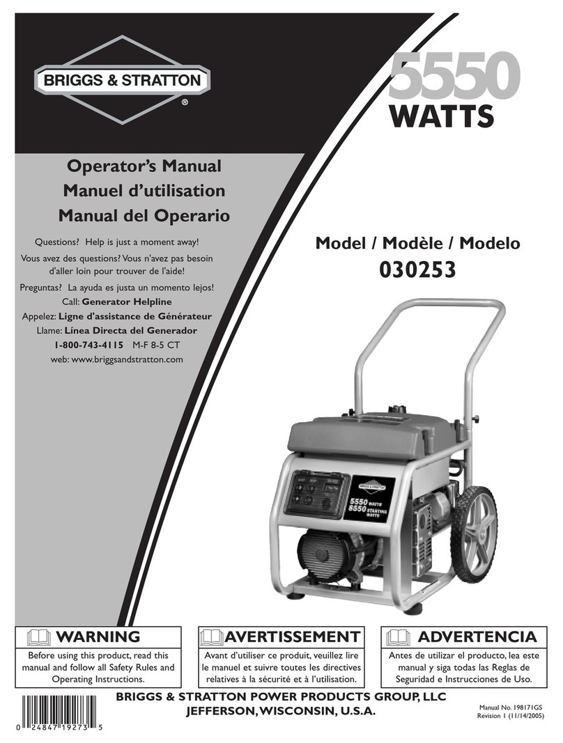 Briggs & Stratton 30253 Operator's manual
