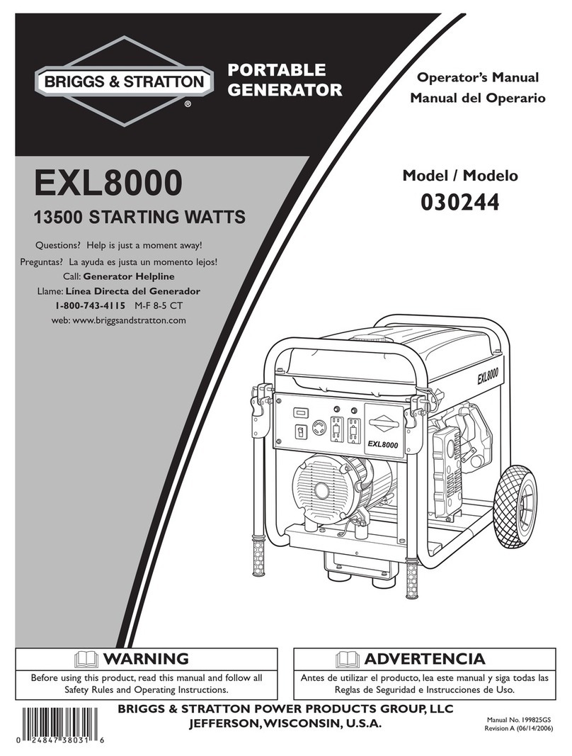 Briggs & Stratton 30244 User manual