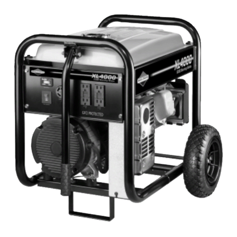 Briggs & Stratton 30236 Operator's manual