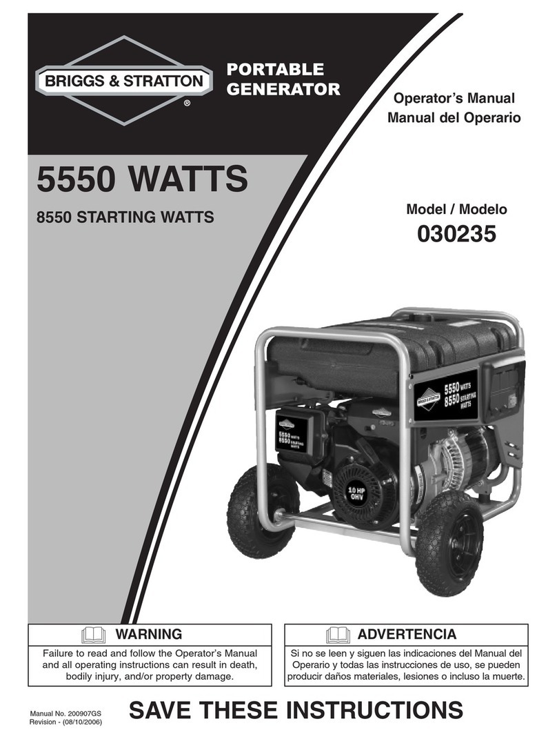 Briggs & Stratton 30235 Operator's manual