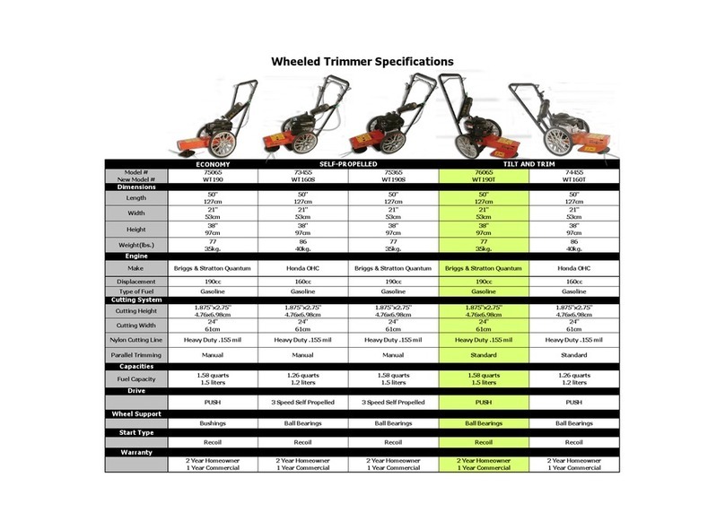 Bearcat 73455 Specifications