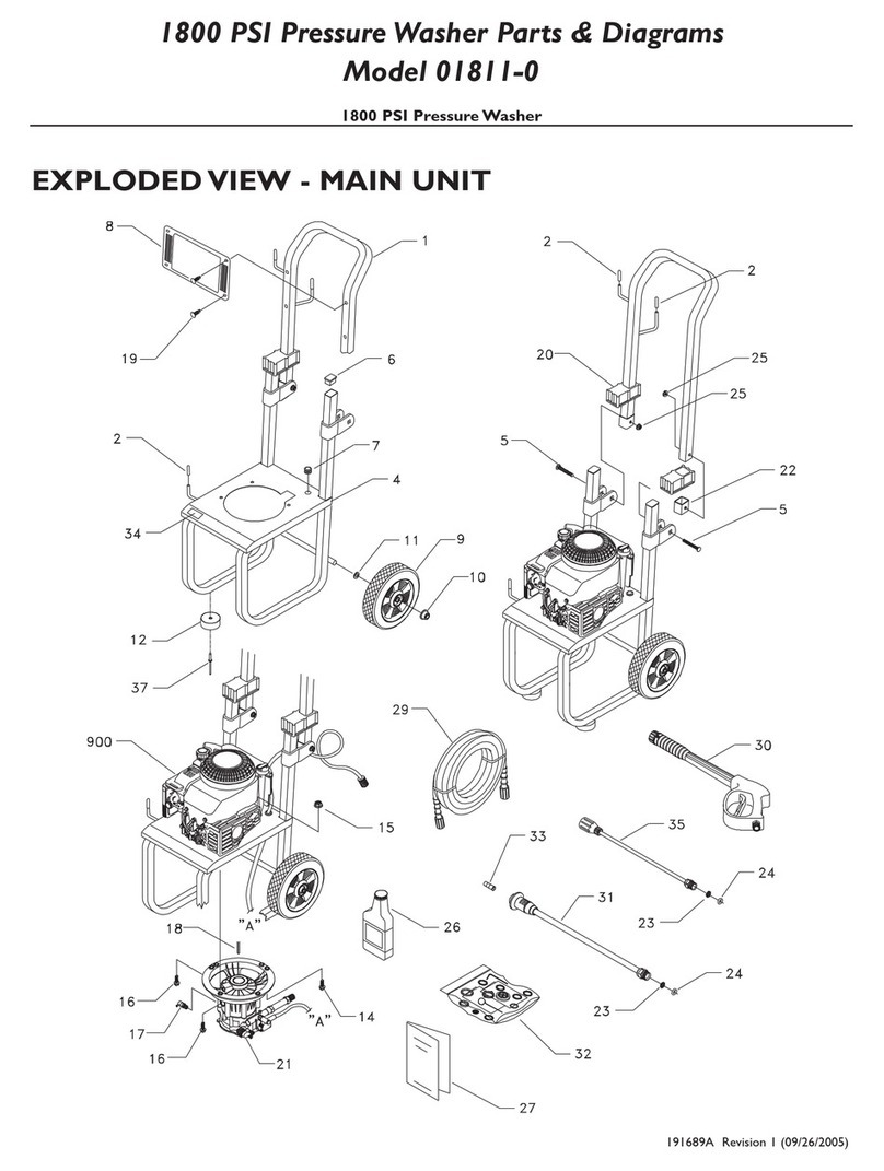 Briggs & Stratton 01811-0 User manual Briggs & Stratton 01811-0 User manual