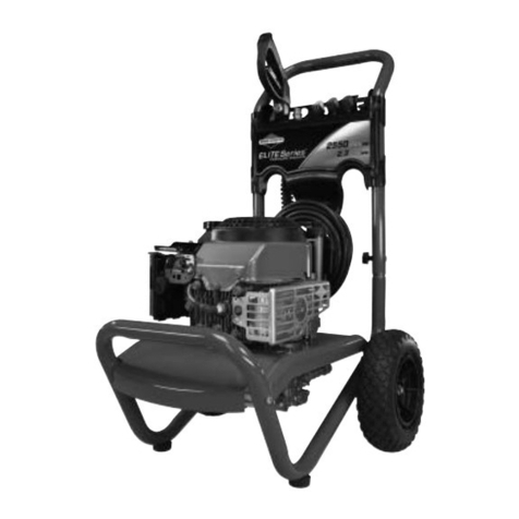 Briggs & Stratton 20250 User manual