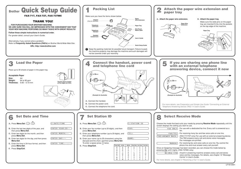 Brother FAX-717 User manual Brother FAX-717 User manual
