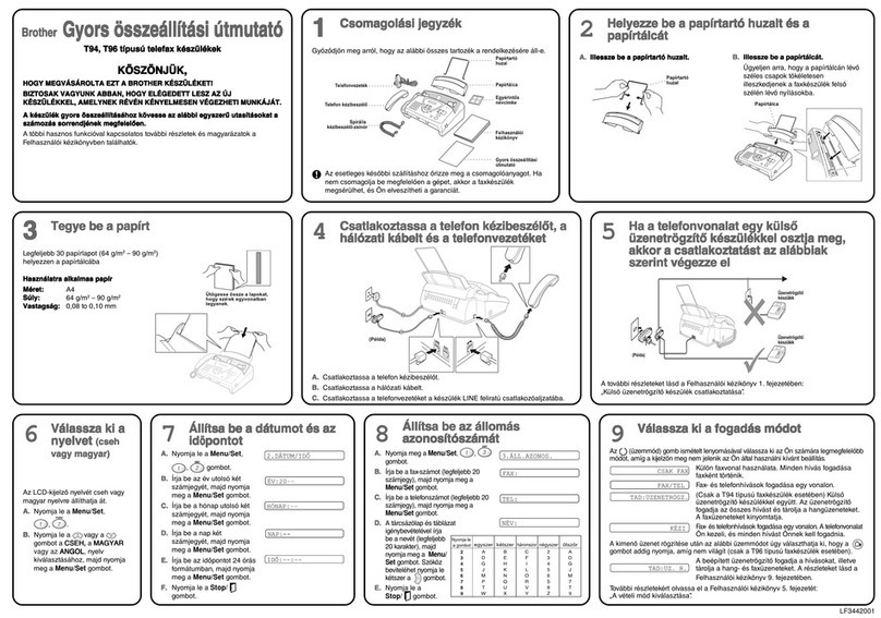 Brother T94 user manual