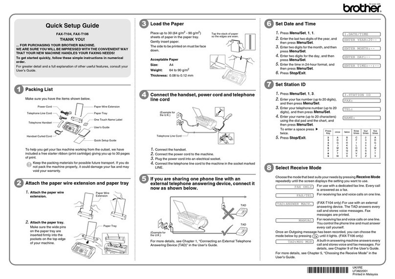 Brother BRUGSANVISNING FAX-T104 User manual