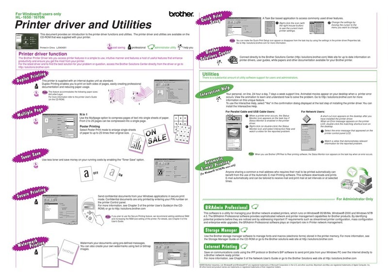 Brother HL-1650 User manual
