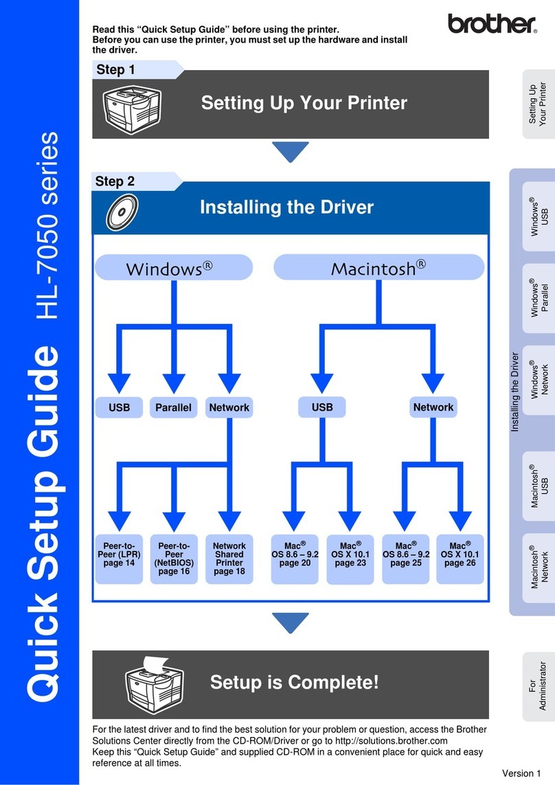 Brother HL-7050 Series Quick setup guide