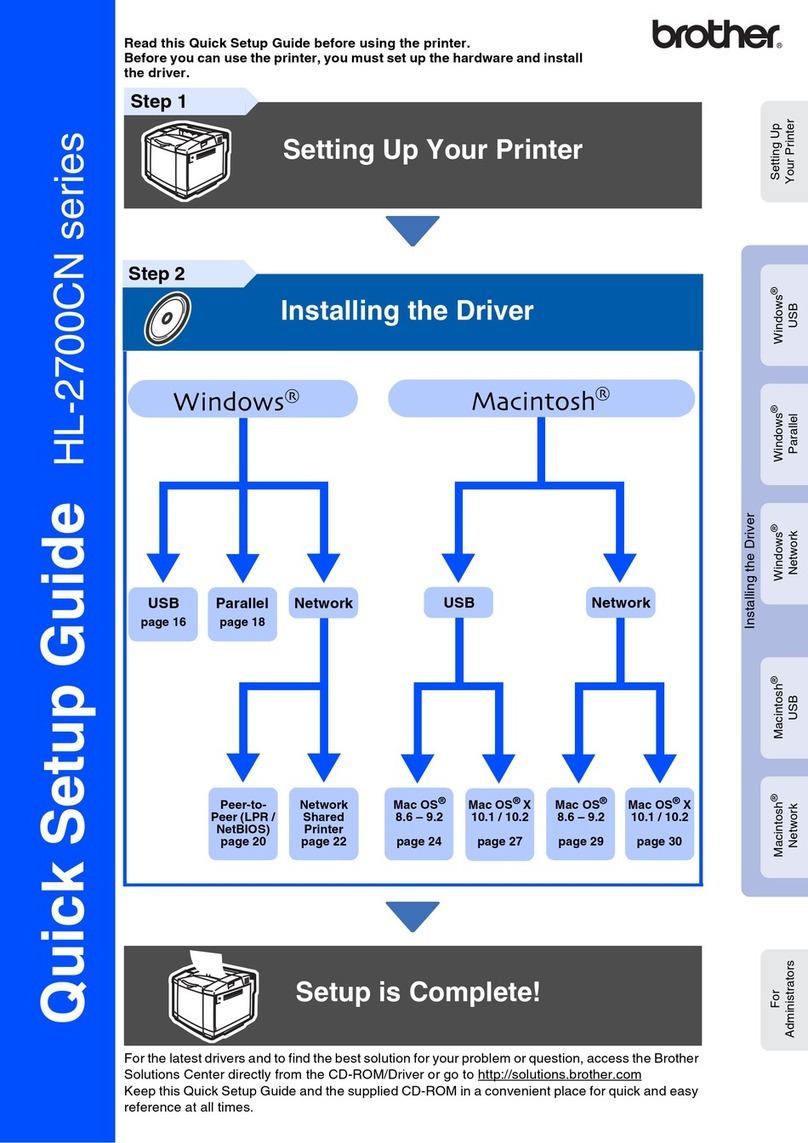 Brother HL-2700CN Series User manual