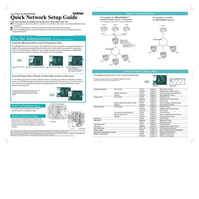 Brother HL-1650 User manual