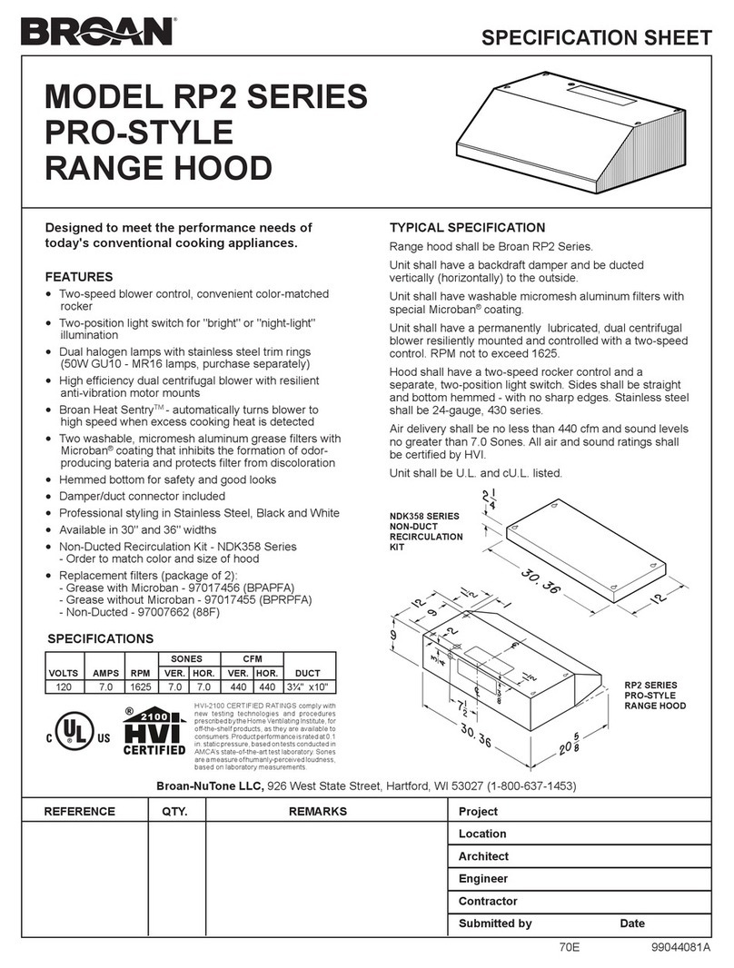 Broan RP2 Series User manual