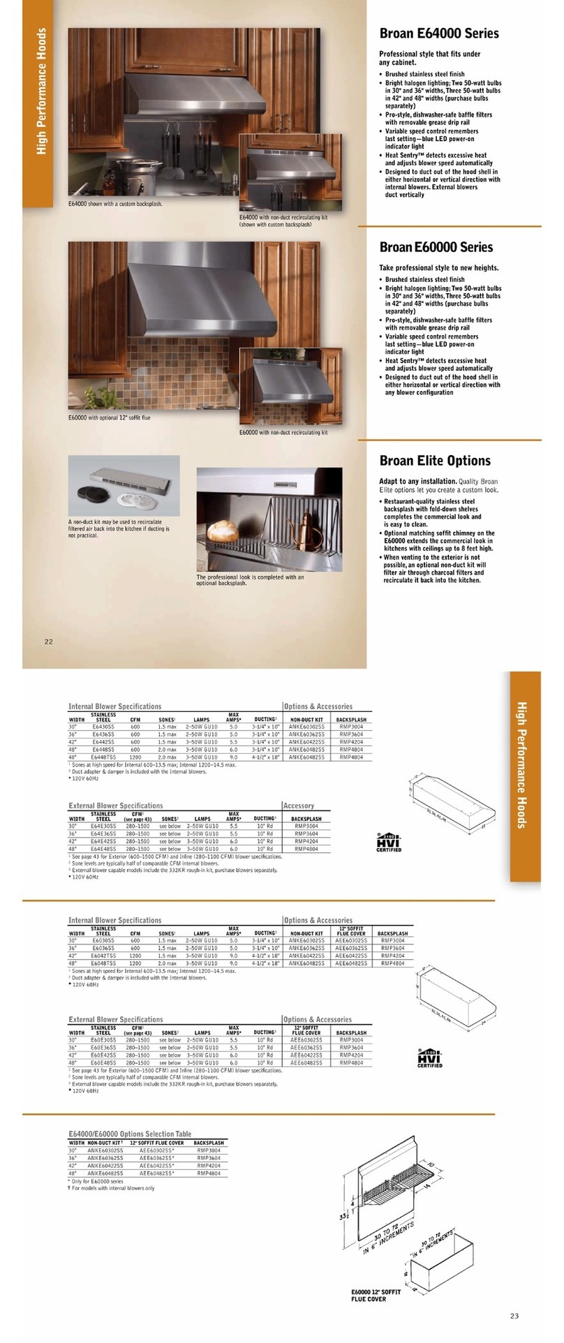 Broan Elite E64000 SERIES User manual