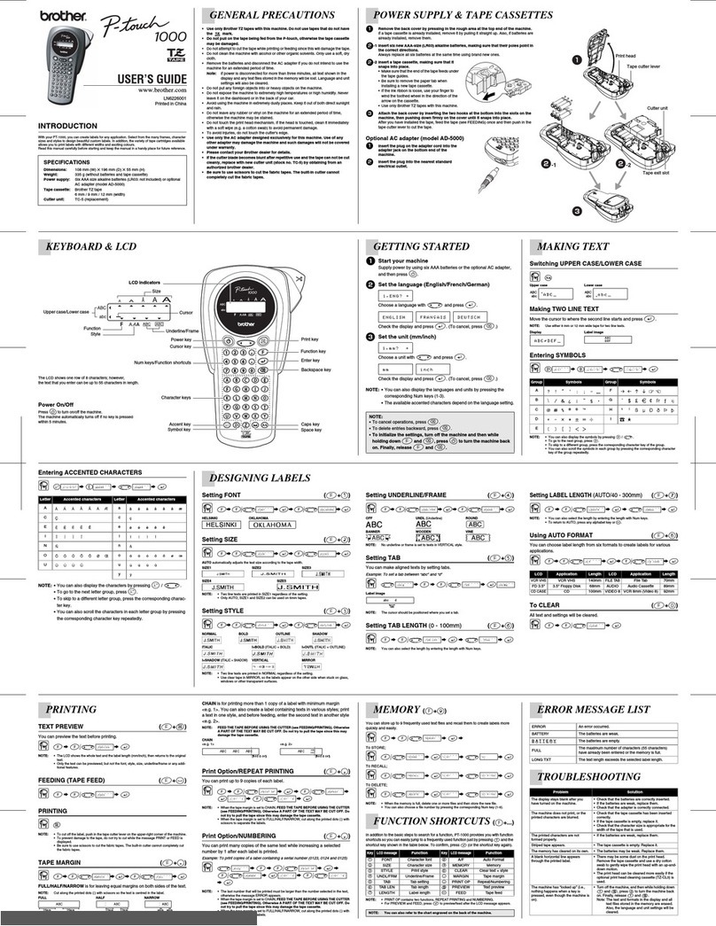 Brother DCP-1000 User manual