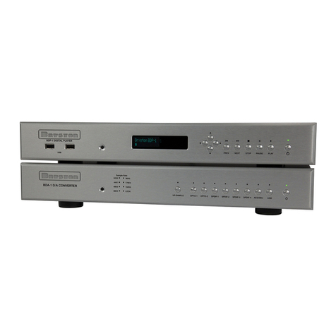 Bryston External DAC BDA-1 owner's manual