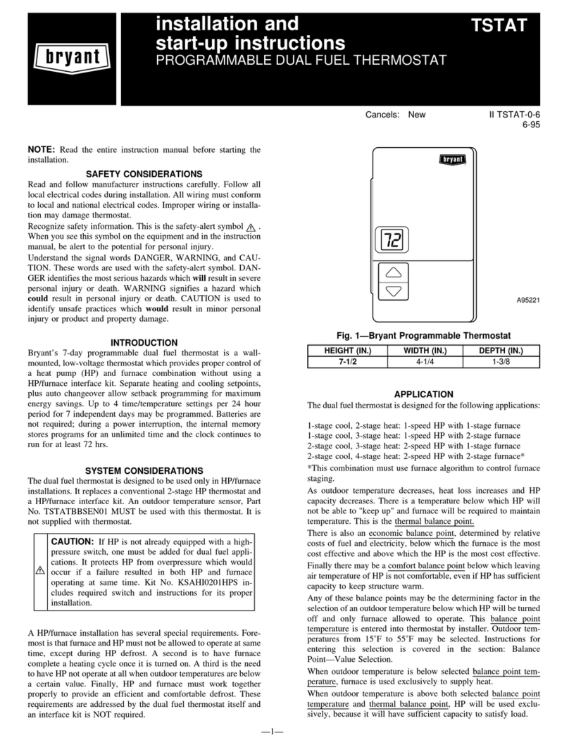 Bryant TSTAT Instructions and recipes