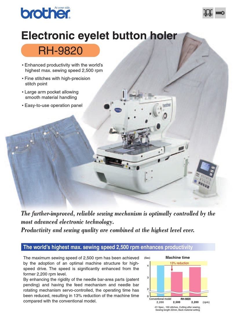 Brother RH-9820 User manual