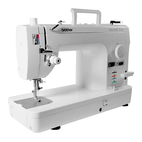 Brother PQ-1500S User manual