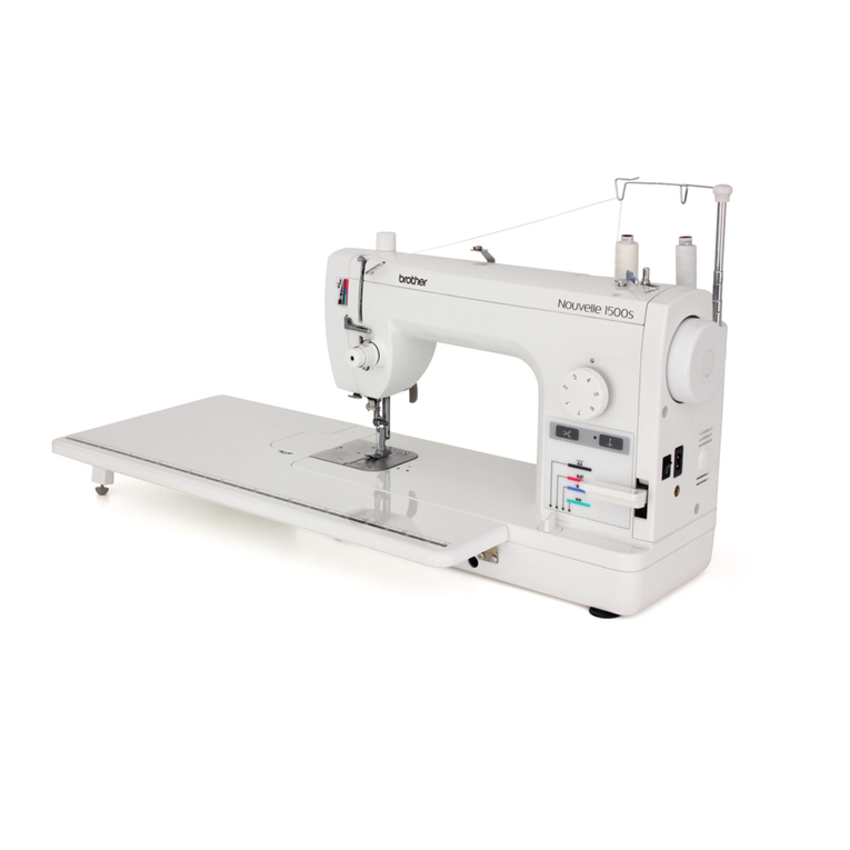 Brother PQ-1500 User manual