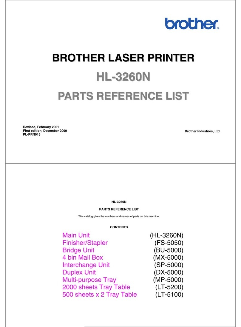 Brother PL-PRN015 User manual