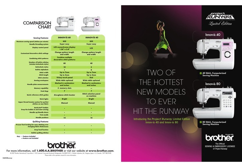 Brother Innov-is 40 User manual Brother Innov-is 40 User manual
