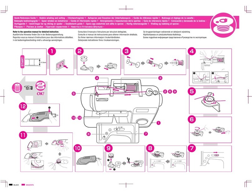 Brother INOV 40 User manual