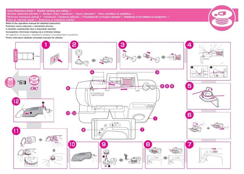 Brother Innov-is 30 User manual Brother Innov-is 30 User manual