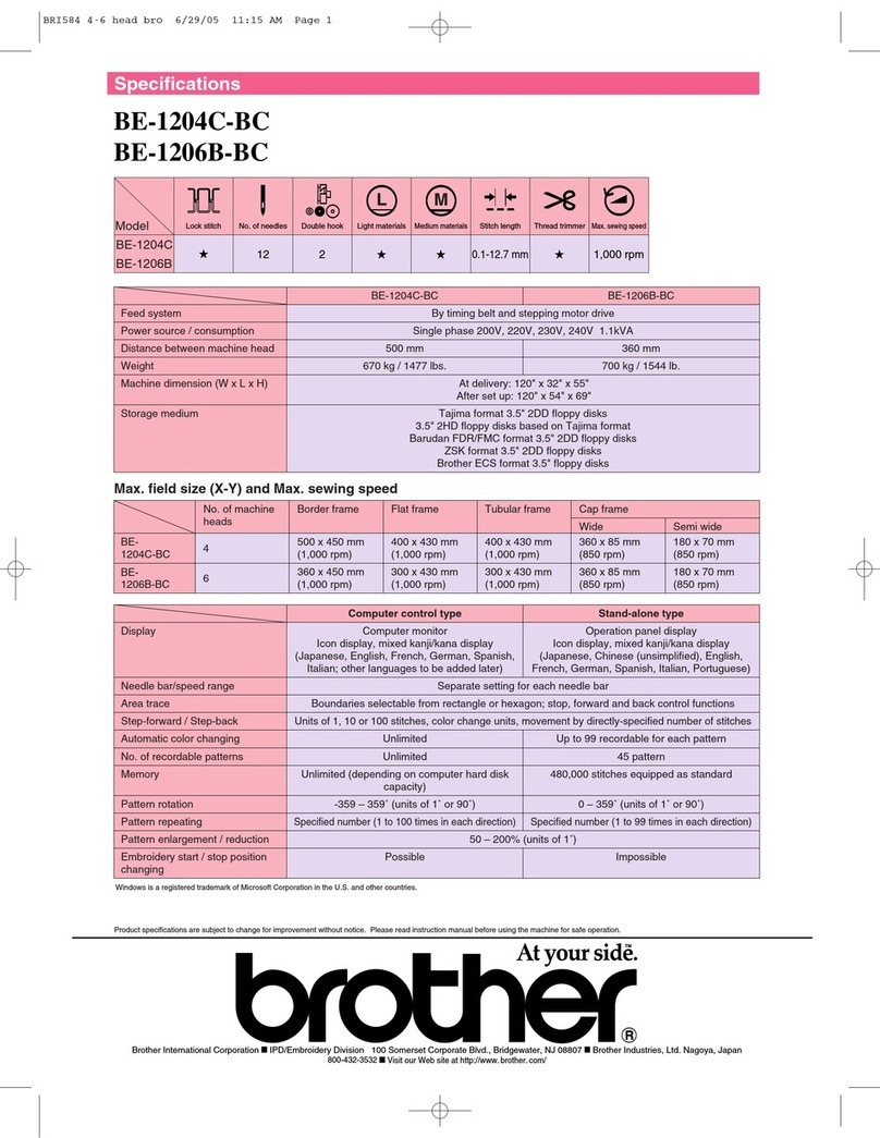 Brother BE-1204C-BC User manual Brother BE-1204C-BC User manual