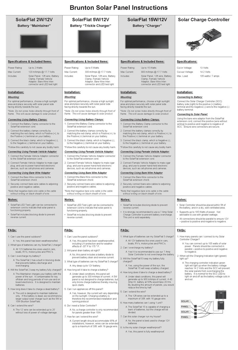 Brunton SolarFlat 15W/12V instructions