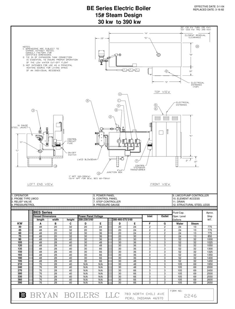 Bryan Boilers BE Series User manual Bryan Boilers BE Series User manual