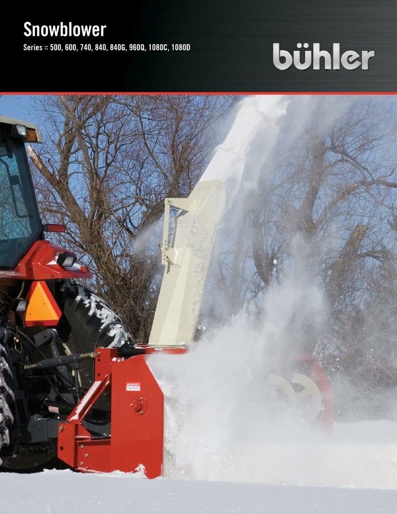 Buhler 960Q User manual