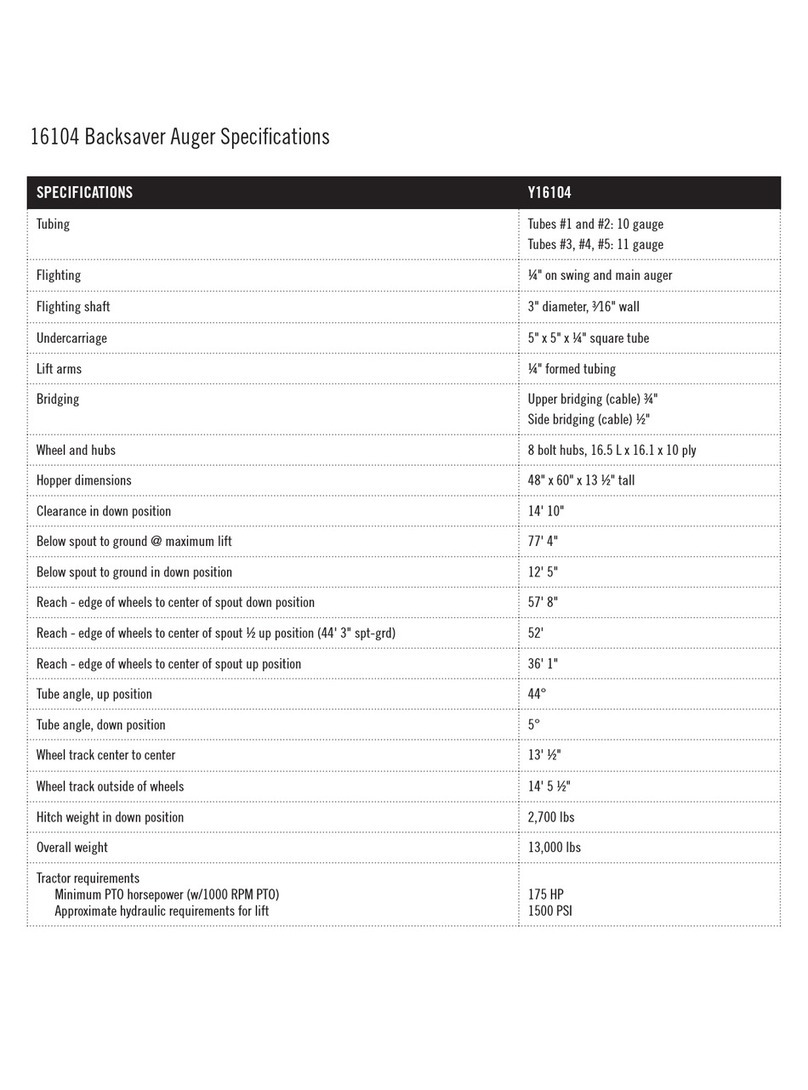 Buhler Backsaver Auger 16104 User manual