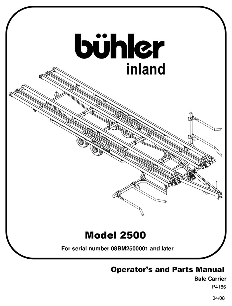 Buhler Inland 2500 Operator's & parts manual