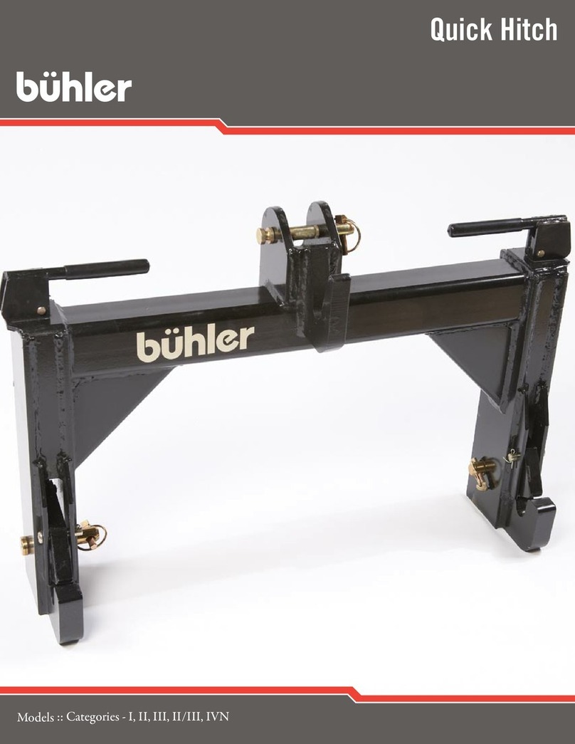 Buhler I user manual