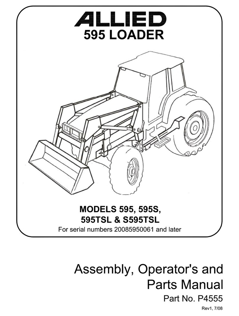 Buhler Allied 595 User manual