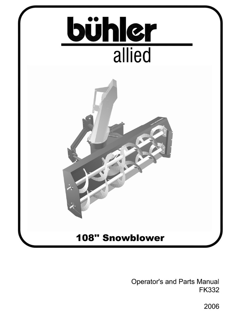 Buhler Allied FK332 Programming manual