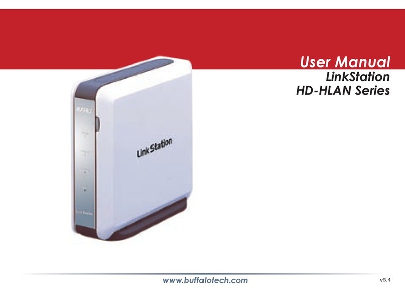 Buffalo LINKSTATION HD-HLAN User manual