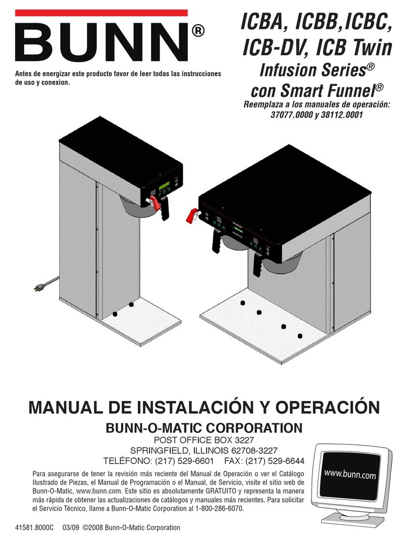 Bunn TWIN INFUSION SERIES ICB Instruction Manual