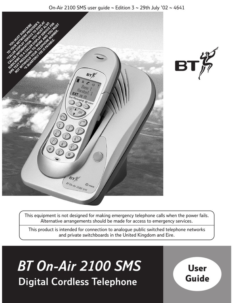 BT RELATE SMS User manual