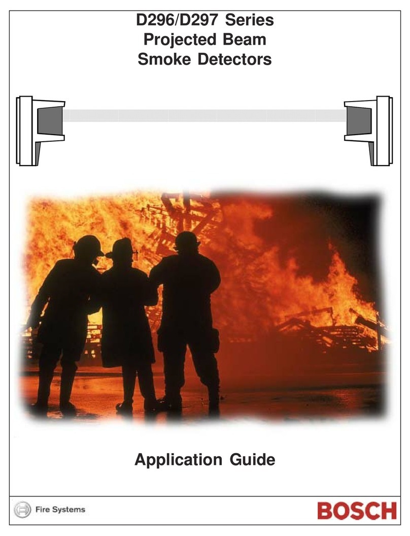 Bosch D296/D297 Application guide