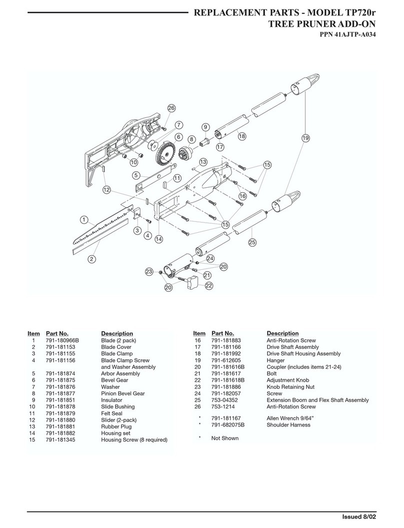 Bolens TP720r Replacement parts
