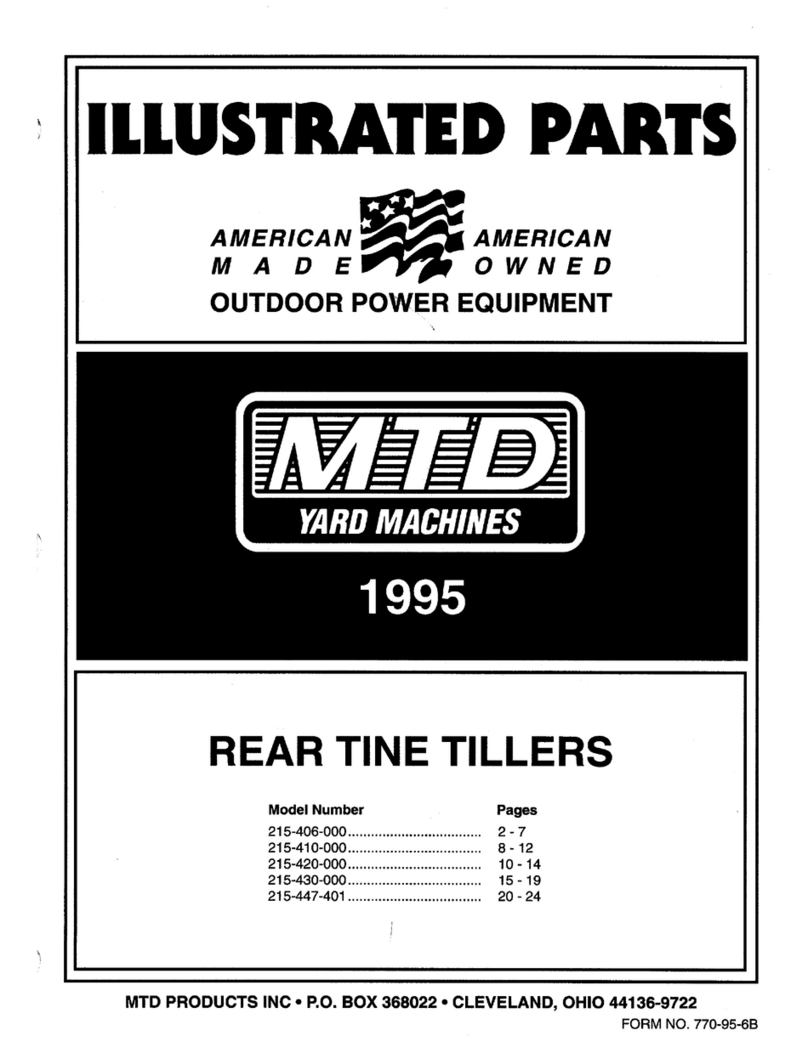 Yard Machines 215-406-000 Setup guide