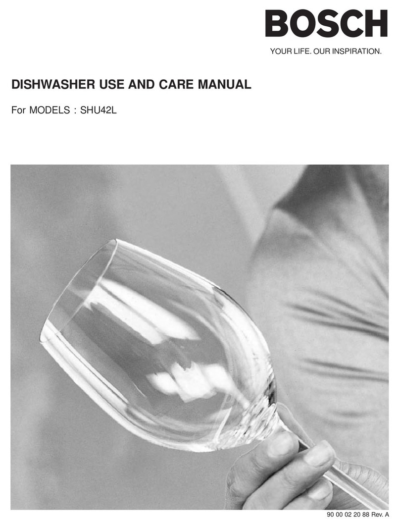 Bosch SHU42L User manual
