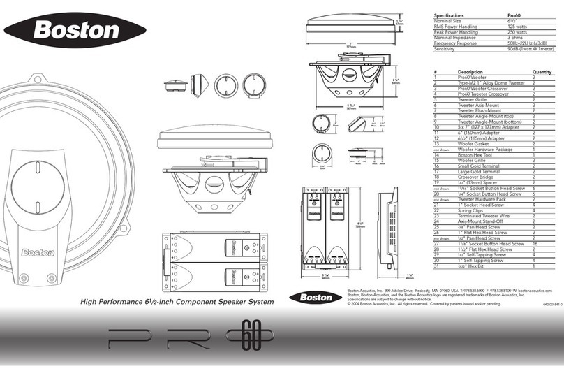Boston Acoustics PRO60 user manual
