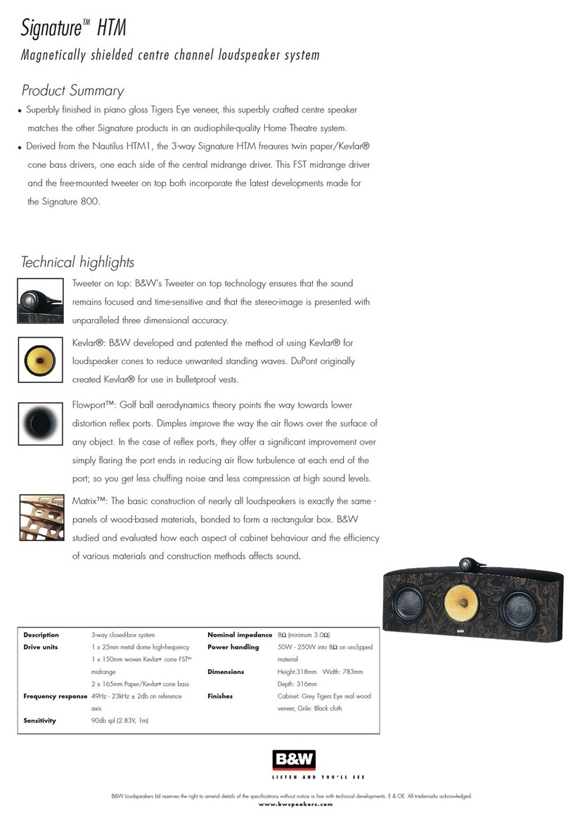 Bowers & Wilkins Signature HTM User manual